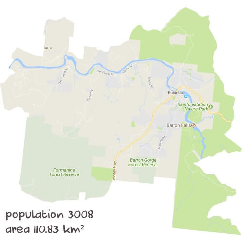 Physics Tutoring Near Me